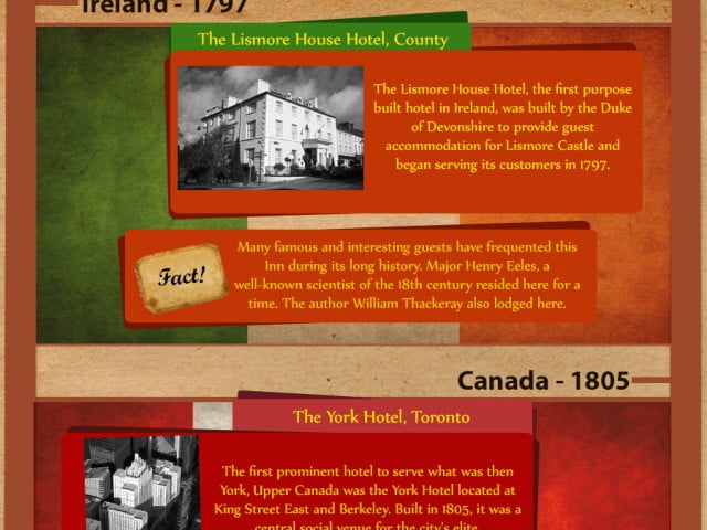 The First Ever Hotel Built Around the World – Infographic Travel Tips