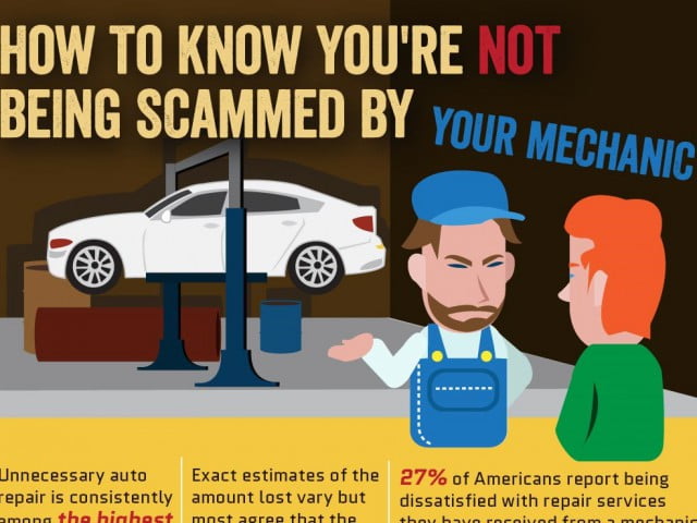 How to Avoid Being Scammed By Your Mechanic – Car Repair Infographic Travel Tips
